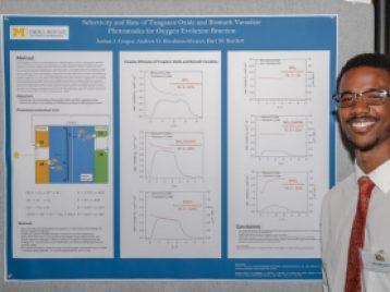 2019 UROP Summer Symposium